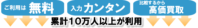 ご利用は無料。今すぐ一括査定！